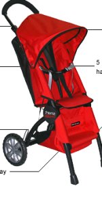 Phil&Teds_Smart_Buggy.jpg